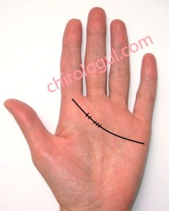 linii mici ce taie Linia Inimii